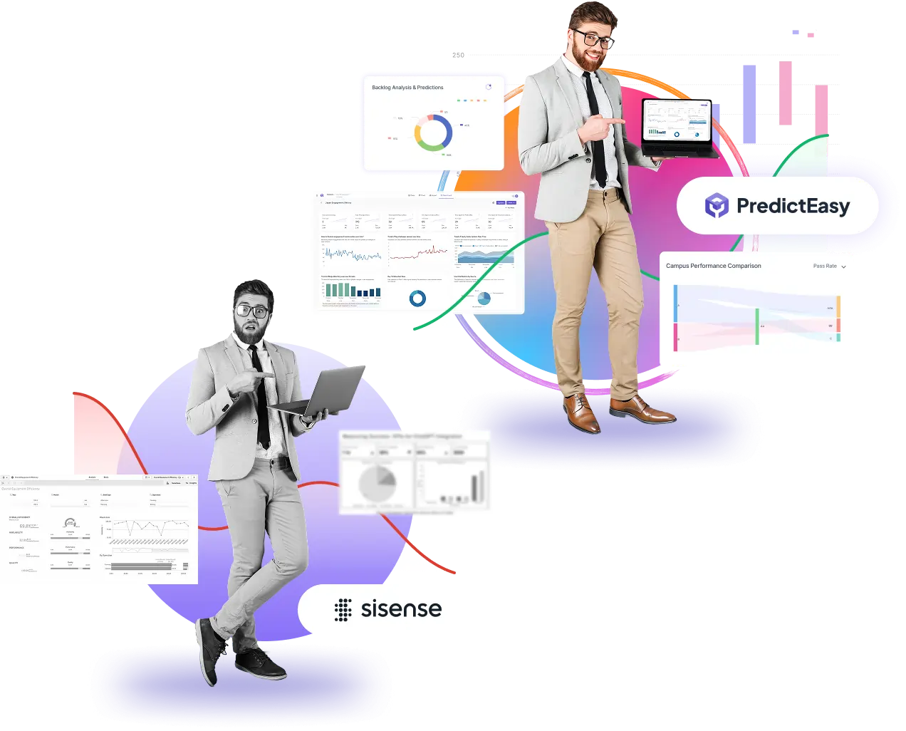 PredictEasy – Flexible AI BI Platform